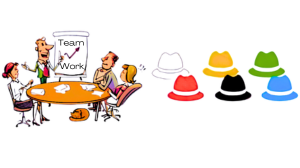 Six Thinking Hats